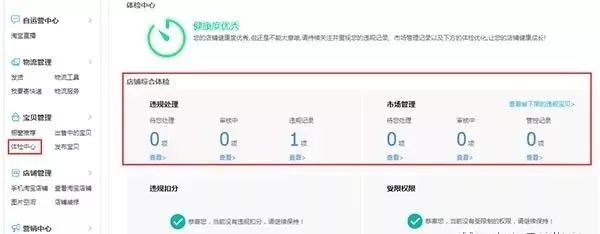 淘寶排(pai)名(míng)優(you)化：如何修改淘寶寶貝标題不會造(zao)成(cheng)違規降權？ image